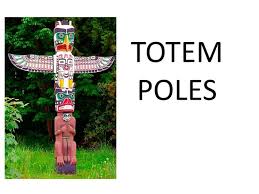 Bug Reports - Totem Passives Don'T Apply - Forum - Path Of Exile