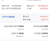 내외뉴스통신 이건우 기자가상자산 거래소 코인빗이. 1