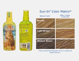 Dots N Bows The Blonde In Me Blogger Blogging Sunin Blondehair Brownhair How To Lighten Hair Sun In Hair Lightener Treated Hair