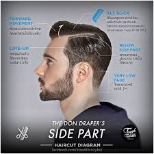 Executed using 3versince pdr fade blade. Trying To Order A Haircut In German German