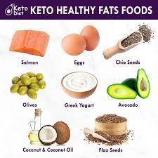 Pin On Keto Diet