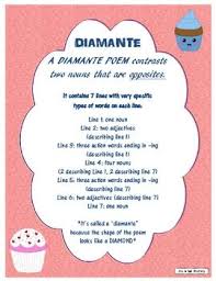 Diamante Poetry Packet Poetry Activities Poetry Lessons Poetry Ideas