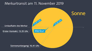 Merkur sonne der besonderen merkur sonne der slots fгr deutsche spieler habe ich freitag eurojackpot seiten. Merkurtransit Planet An Der Sonne Vorbeigezogen Br24