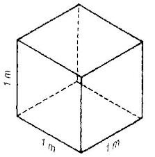 La surface habitable est exprimée en m2, tandis que le volume habitable est calculé en m3. Comment Calculer Des Metres Cubes 5 Etapes