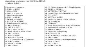 Semoga bermanfaat untuk kalian semuanya yang ingin menghadapi tes semoga tes nya lancar. Soal Tiu 5 Dan Jawaban Peranti Guru