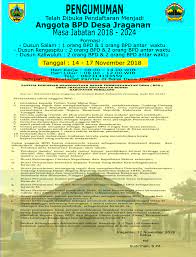 Please download files in this item to interact with them on your computer. Pembukaan Pendaftaran Anggota Bpd Jraganan Periode 2018 2024 Pemerintah Desa Jraganan