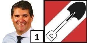 Encuesta Diputados, Acción Popular por Lima- Online, 19 Noviembre 2025