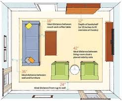 The kitchen island takes on many forms and functions. Dimension Guide For Ideal Space Planning Spanjer Homes