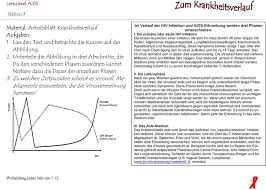 Aids = acquired immunodeficiency syndrome / erworbenes immunschwächesyndrom, durch hiv übertragen. 3 Notiere Andere Viren Und Die Krankheiten Die Sie Hervorrufen Pdf Free Download