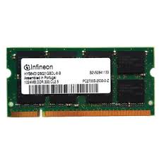 Image result for DDR memory