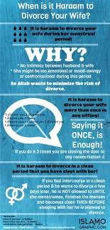 The dirvorced sought by women is called 'khula'. When Is It Haraam Do Divorce Talaq Your Wife Learn Islam Islam Marriage Learn Quran