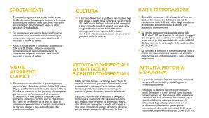 Zona gialla da oggi, lunedì 1 febbraio, per 16 regioni in italia, con regole meno restrittive. Zona Gialla Le Regole A Roma E Nel Lazio Cosa Si Puo Fare E Cosa No