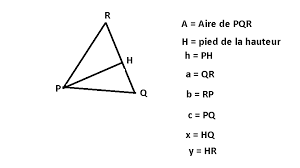 Dm Formule De L Aire D Un Triangle Forum Mathematiques Premiere Autre 380599 380599
