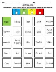 Zones of regulation emotional regulation activities leah kuypers zones of regulation curriculum comes with all kinds of lessons and a cd with printables. The Zones Of Regulation Google Search Emotional Regulation Zones Of Regulation Social Emotional Skills