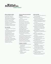 We are the most knowledgeable site on internet regarding pod coffee machines. Http Pdf Wri Org Wr2002 Fullreport Pdf