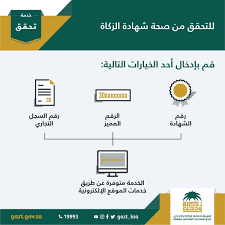التحقق من شهادة الزكاة والدخل وطباعتها الهيئة العامة للزكاة برقم الهوية ورقم السجل التجاري إلكترونيا رموز نت