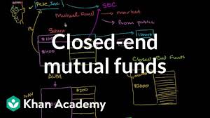 Get a complete guide on mutual funds investments and much more with kotak bank. Closed End Mutual Funds Video Khan Academy