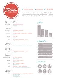 Pin Di Ankur Bahri Su Business