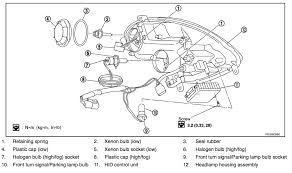 You know that reading 3 prong 220v schematic wiring diagram is beneficial, because we are able to get information in the reading materials. Infiniti G35 Headlight Wiring Diagram More Diagrams Meet