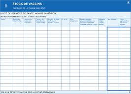 Societe so appli permet de savoir en un clic ce que contiennent les placards et. Lignes Directrices Nationales Sur L Entreposage Et La Manipulation Des Vaccins Pour Les Vaccinateurs 2015 Canada Ca