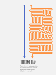 Outcome Bias Art Print By Jack Hagley Society6 Graphic Design Posters Behavioral Economics Cognitive Bias Critical Thinking