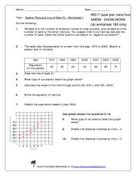 Learn how to create an xy scatter plot using excel. Fillable Online Scatter Plots And Line Of Best Fit Five Pack Grade 8 Math Fax Email Print Pdffiller