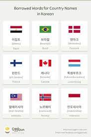 Conducted by korean teacher with teaching experience. Pin Oleh Heyit Smaritza Di Corea Bahasa Korea Kosakata Pengetahuan