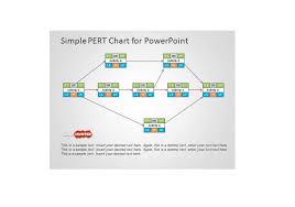 24 Great Pert Chart Templates Examples Template Lab