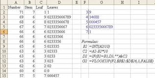 Stem Leaf Plots Mrexcel Challenges Mrexcel Publishing