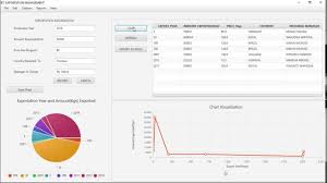 There are different reports and configurations which can make it suitable for your business. Javafx Inventory Management System Github Search Results