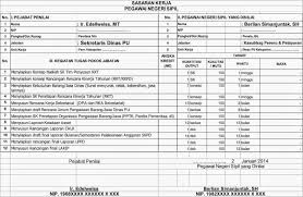 Maybe you would like to learn more about one of these? Ide 36 Contoh Skp Bulanan Baju Dinas