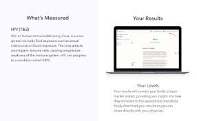 Amazon Com Everlywell At Home Hiv Test Discreetly Test For Hiv Not Available In Ny Nj Ri Health Personal Care