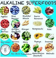 Are you looking for some easy finger food dinners? Pin On Health Dr Sebi Alkaline Food Dr Sebi Recipes Alkaline Diet Healing Food