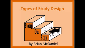 Cohort Case Control Meta Analysis Cross Sectional Study Designs Definition Youtube