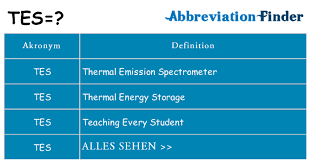 We did not find results for: Was Bedeutet Tes Tes Definitionen Abkurzung Finder