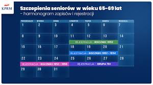 Zapisy na szczepienia ruszyły z poślizgiem! Oswiecim Rejestracja Na Szczepienia Dla Kolejnych Grup Urzad Miasta Oswiecim Oswiecim Miasto Pokoju