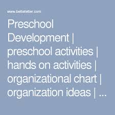 Preschool Development Preschool Activities Hands On