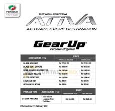Mengapa perlu bersusah payah pegi dari satu kedai ke kedai yang lain semata2 mahu. Pakej Dan Harga Aksesori Gearup Untuk Perodua Ativa D55l Funtasticko Net