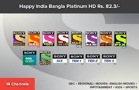 In this segment, we give the most recent updates on, trailer, cast information, box office collections, related clips and. Sony Pictures Networks India