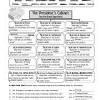 A very big branch learning objectives. 1