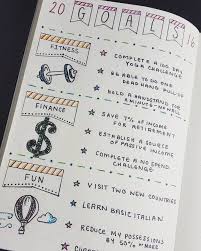 10 Bullet Journal Ideas To Kickstart Your New Obsession Planner Bullet Journal Goals Bullet Journal Journal