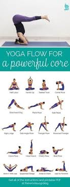 Yoga Asanas With Pictures Yoga Flow Sequence Easy Yoga Workouts Yoga Flow