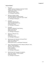Alor setar kedah chiropractic bone setting alignment pakar saraf urut terseliuh sakit badan & sendi. Http Www Anm Gov My Images Kedah Berita Pengumuman Peringatanptjxmenuntut Lampiran 1 Pdf