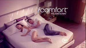 The comfur g3 mattress™ offers two of the most popular firmnesses all in one mattress, medium and firm, simply by rotating the mattress. Serta Icomfort Mattress With Free Box Spring Tv Commercial Update Ispot Tv