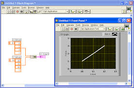 Xy Chart In Labview 7 1 User Interface Lava