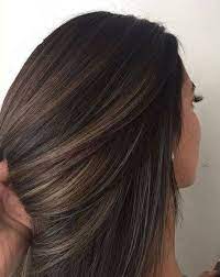 Pin On Cabello