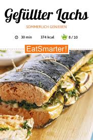 Lachs Mit Zitronen Krauter Fullung Rezept In 2020 Rezepte Lachs Rezept Food Design