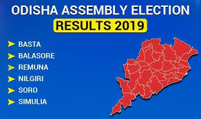 Odisha Assembly Election Results 2019 Round Wise Vote Counting Live Updates Online Winners List For Basta Balasore Remuna Nilgiri Soro Simulia Assembly Seats