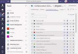 Once you logout from teams and log back in you should. Group View Arineo