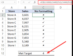 There are thousands of different symbols that you can add in your excel cell, using excel you can see that the checkmark (tick mark) symbol got inserted into the selected cell. How To Insert A Check Mark Tick Symbol In Excel Quick Guide
